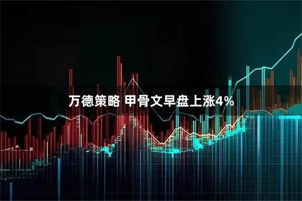 万德策略 甲骨文早盘上涨4%